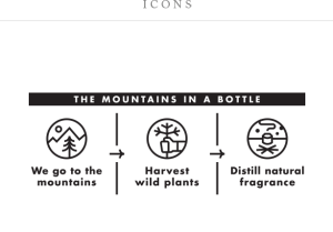 Juniper Ridge: The Mountains in a Bottle icons