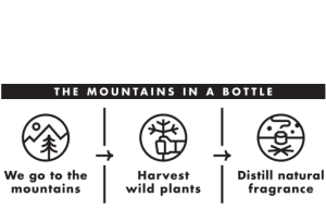 Juniper Ridge: The Mountains in a Bottle icons