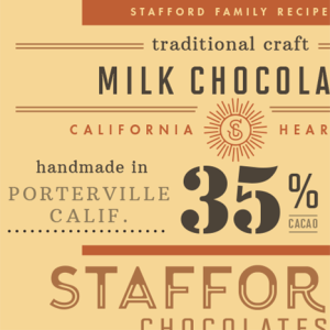 Stafford's Chocolates label detail