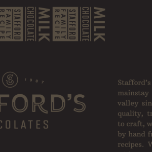 Stafford's Chocolates type detail