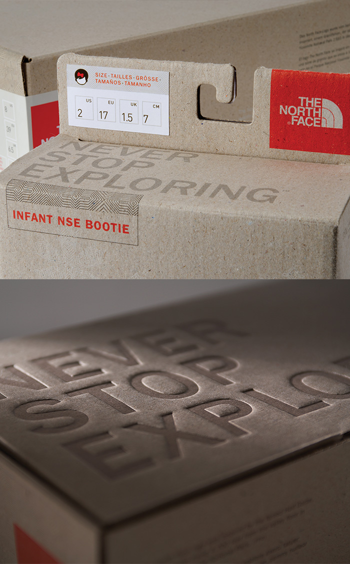 The North Face packaging