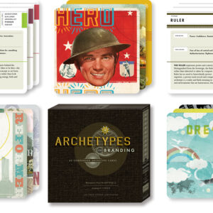 Archetypes in Branding - Pioneer, Hero, Ruler, Reformer, Dreamer cards