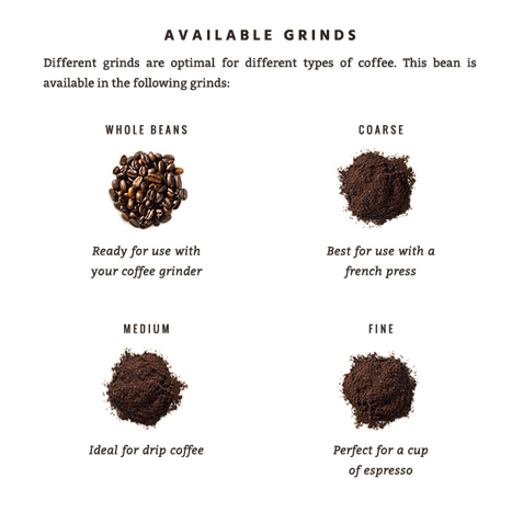 Kona Coffee Purveyors Available Grinds detail