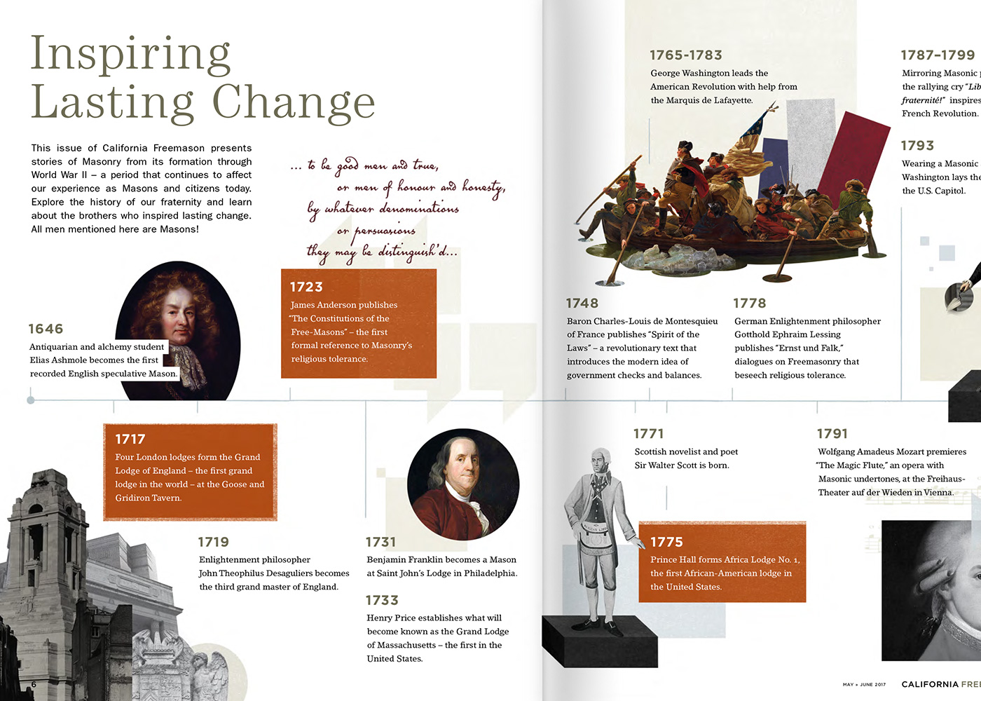 California Freemason magazine spread: Inspiring Lasting Change timeline