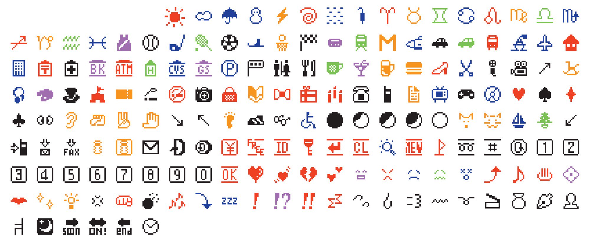 RT @presentcorrect: The first emoji…