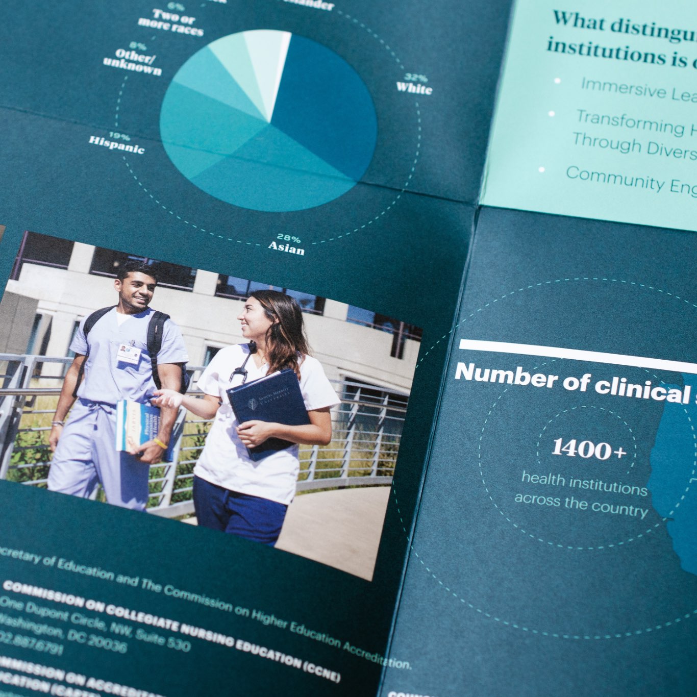 SMU Brochure interior