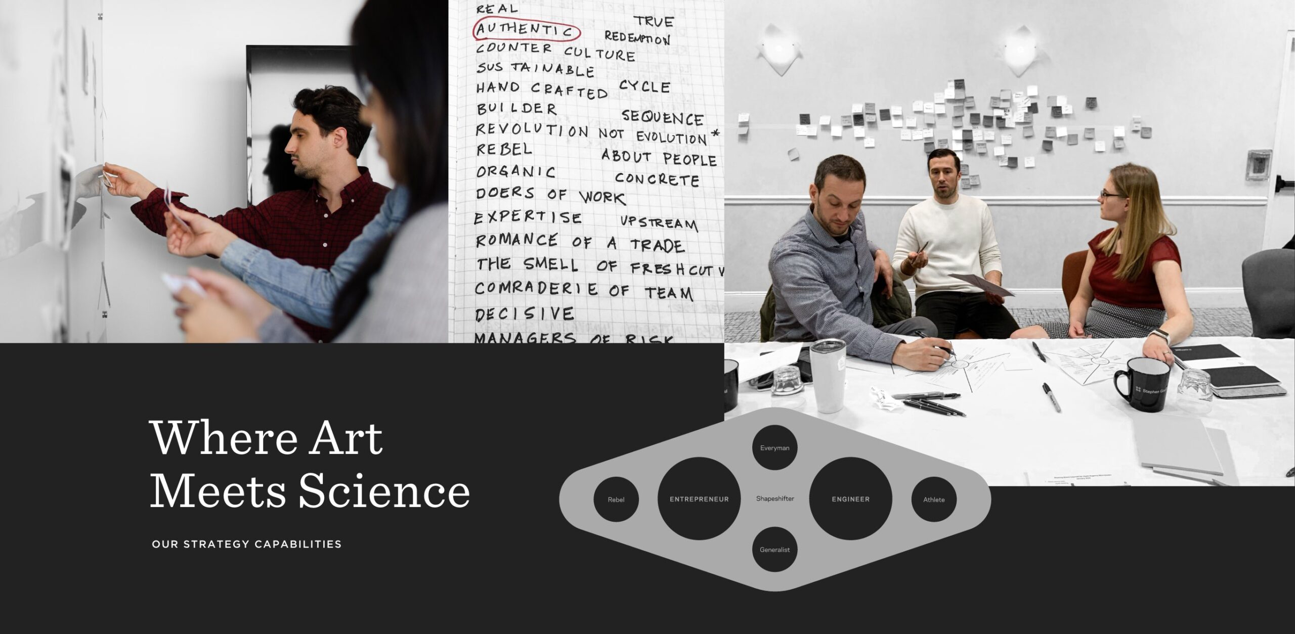 Where Art Meets Science: Our Strategy Capabilities