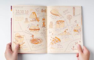 The Food Issue: 10, 10, 10 local food map
