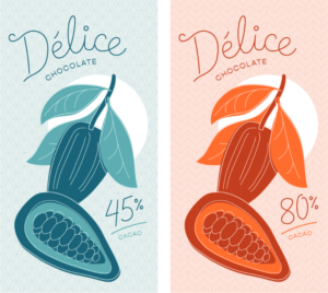 Mock packaging designs for fictional Délice Chocolate bars