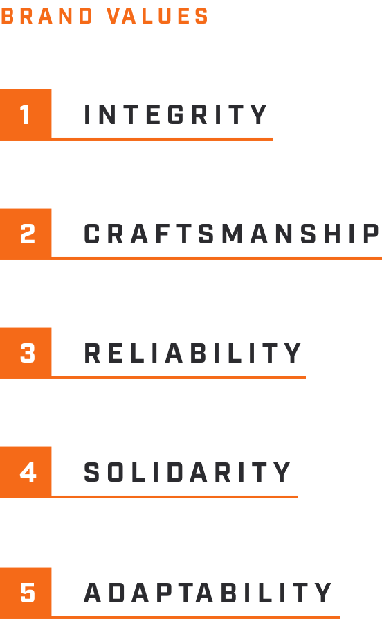 5 Brand Values: Integrity, Craftsmanship, Reliability, Solidarity, Adaptability