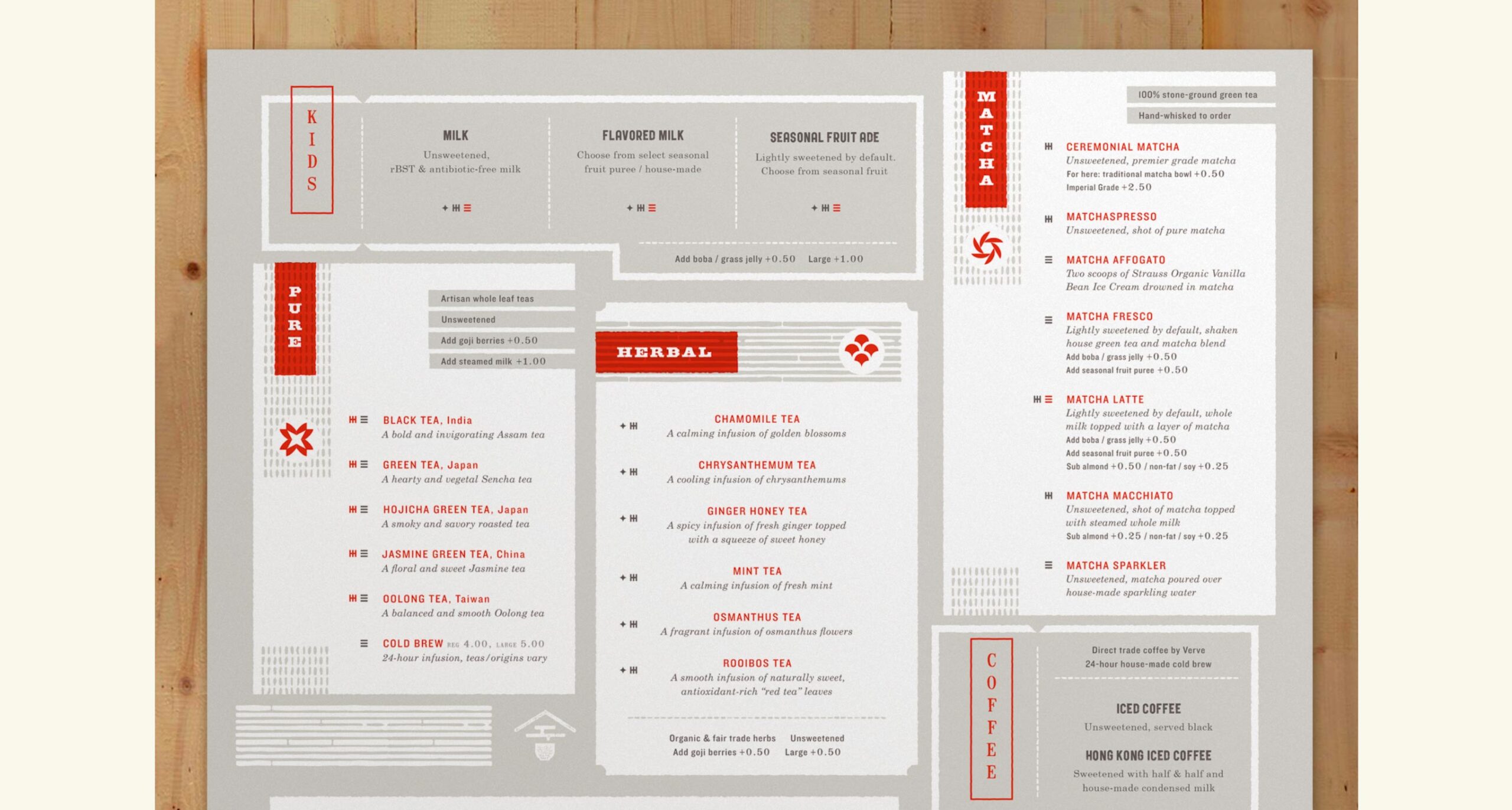 Menu design for Asha Tea House