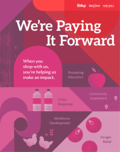 We're Paying It Forward poster for Raley's